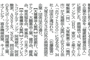 サムネイル写真