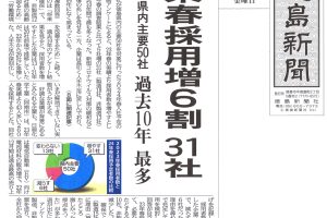 サムネイル写真