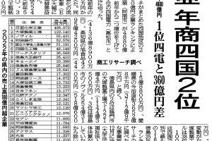 サムネイル写真