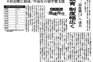 サムネイル写真